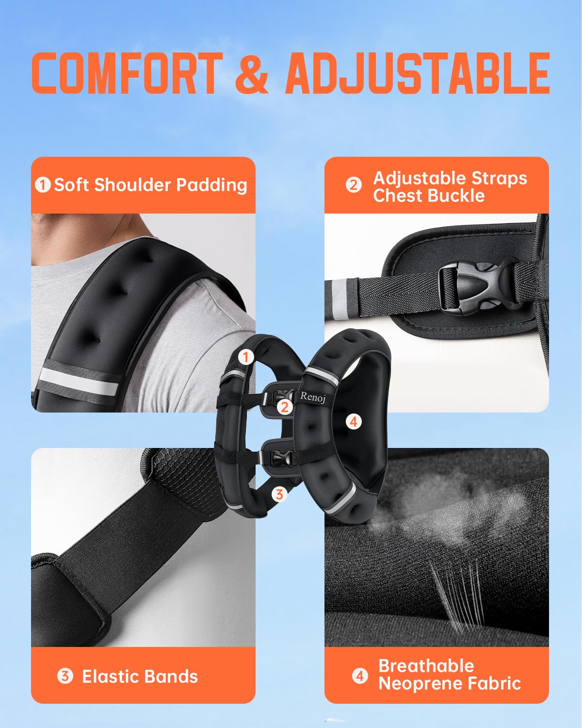 Renoj Weighted Vest for Women Men: 6lb/8lb/10lb/12lb/16lb/20lb Weight Training Vest for Workout, Running, Walking, Exercise, Wei