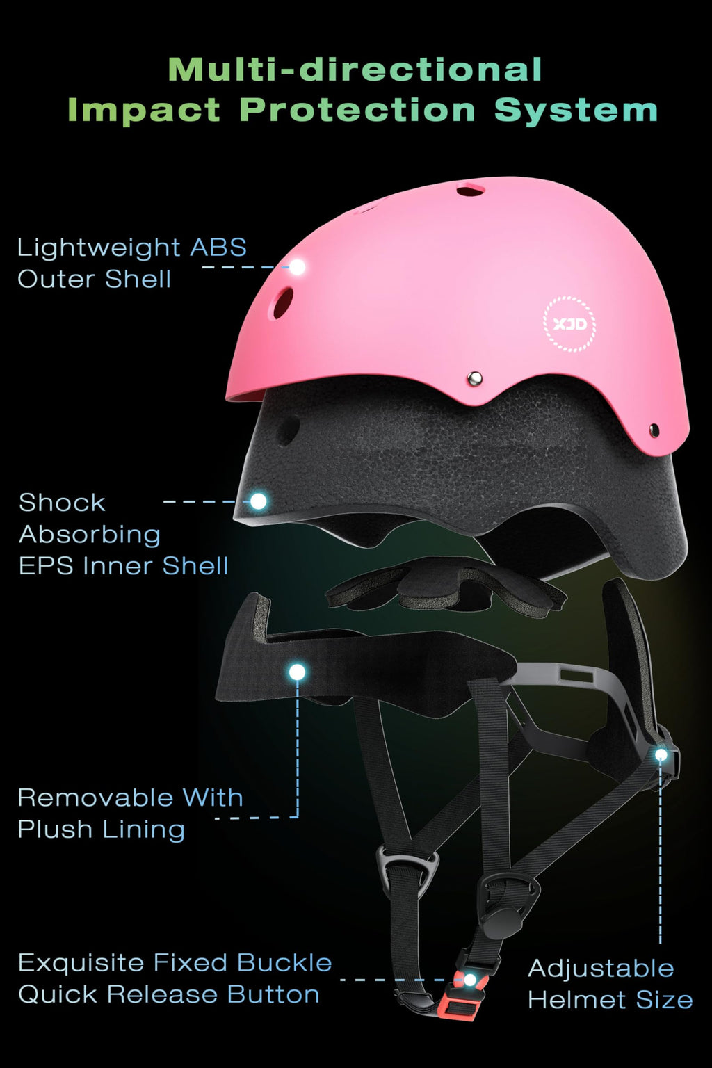 XJD Kids Bike Helmet,Multi-Sport Protective Gear Set for 3-5-8-14 Years Boys Girls with Knee and Elbow Pads Wrist Guards fit Rol