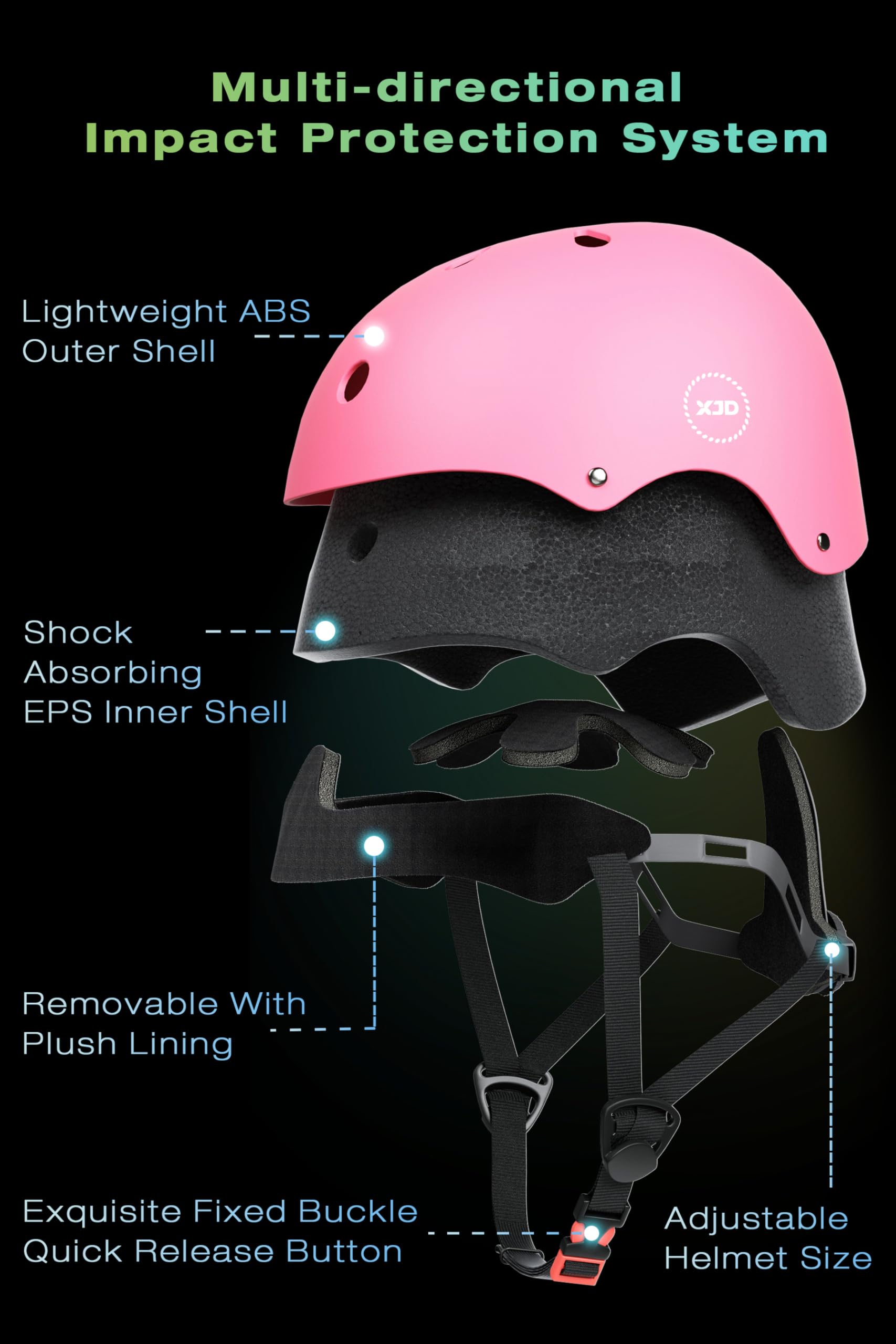 XJD Kids Bike Helmet,Multi-Sport Protective Gear Set for 3-5-8-14 Years Boys Girls with Knee and Elbow Pads Wrist Guards fit Rol
