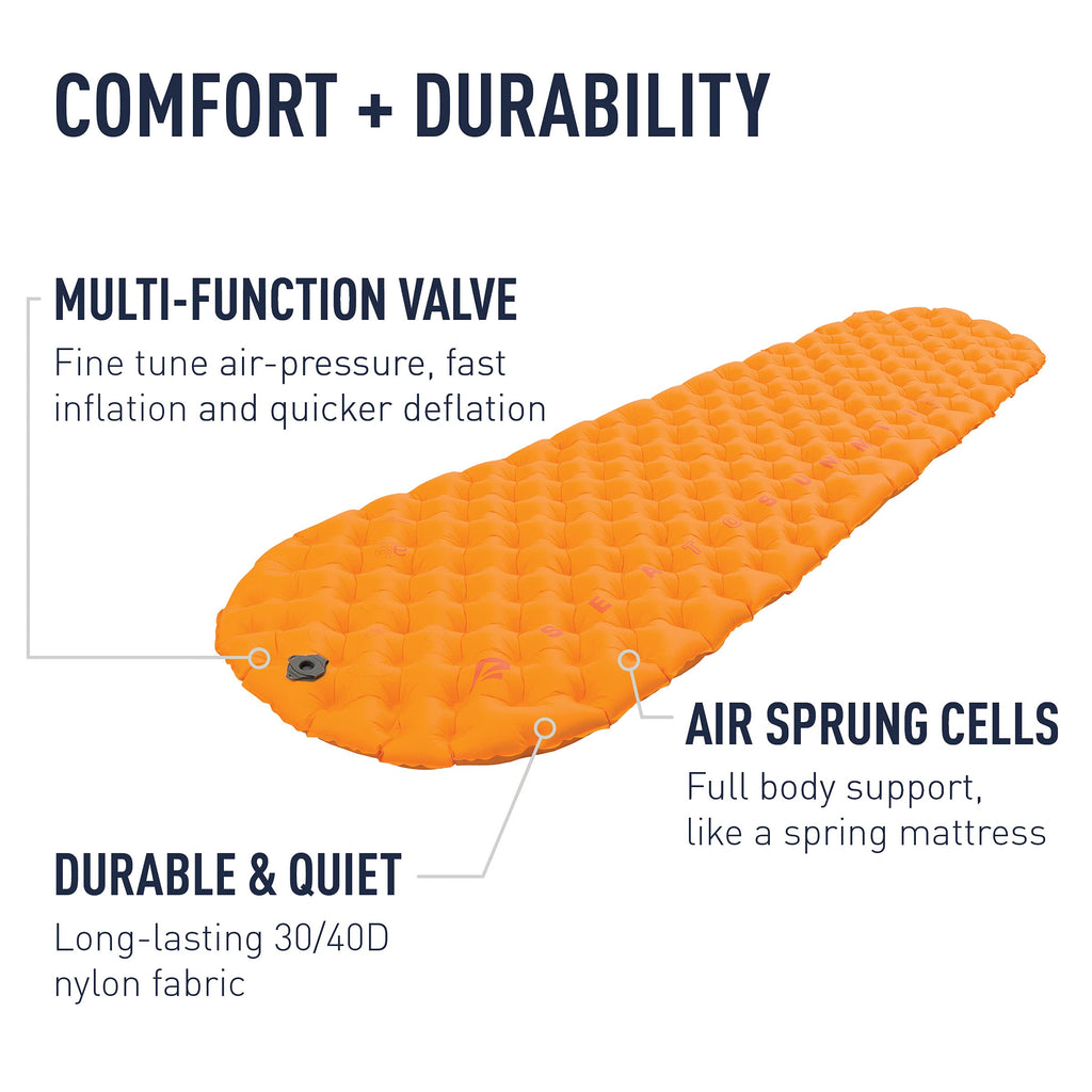 Sea To Summit Ultralight Insulated Backpacking Sleeping Pad, Large (78 X 25 X 2 Inches)