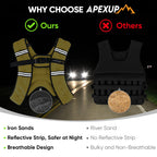 APEXUP 5lbs Weighted Vest Men Women, Weight Vest for Women Workout Equipment for Strength Training Running (Yellow)