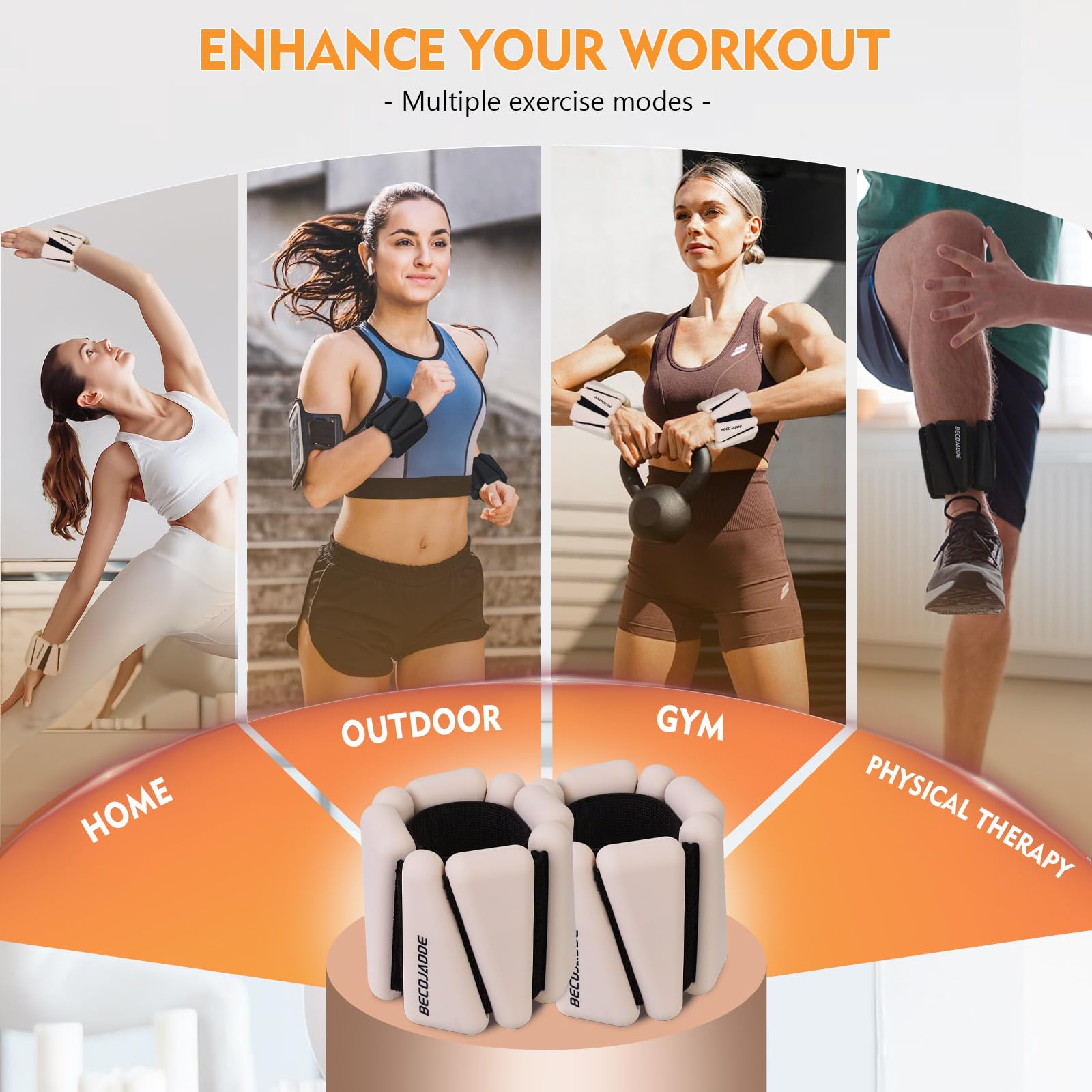 BECOJADDE Ankle Weights Set of 2 (3 lb Each) Adjustable Wrist Weights for Women Men Wearable Arm Leg Weight for Pilates, Running