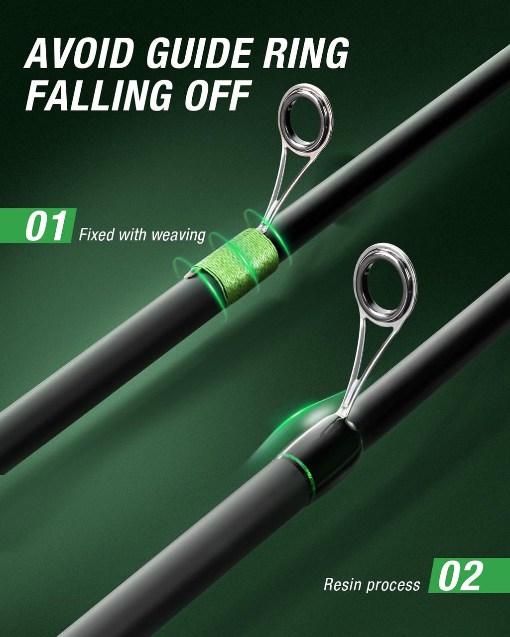 Ghosthorn Fishing Rod And Reel Combo 2 Pack Graphite Telescoping Fishing Pole Portable Travel Kit With Carrier Bag For Freshwate