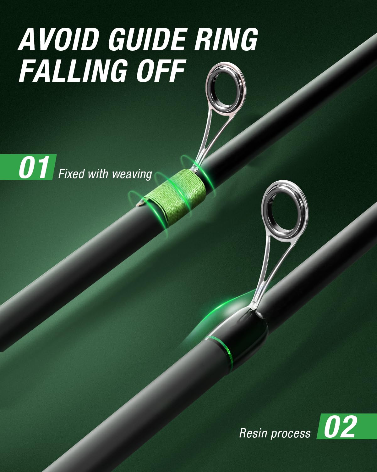 Ghosthorn Fishing Rod And Reel Combo 2 Pack Graphite Telescoping Fishing Pole Portable Travel Kit With Carrier Bag For Freshwate