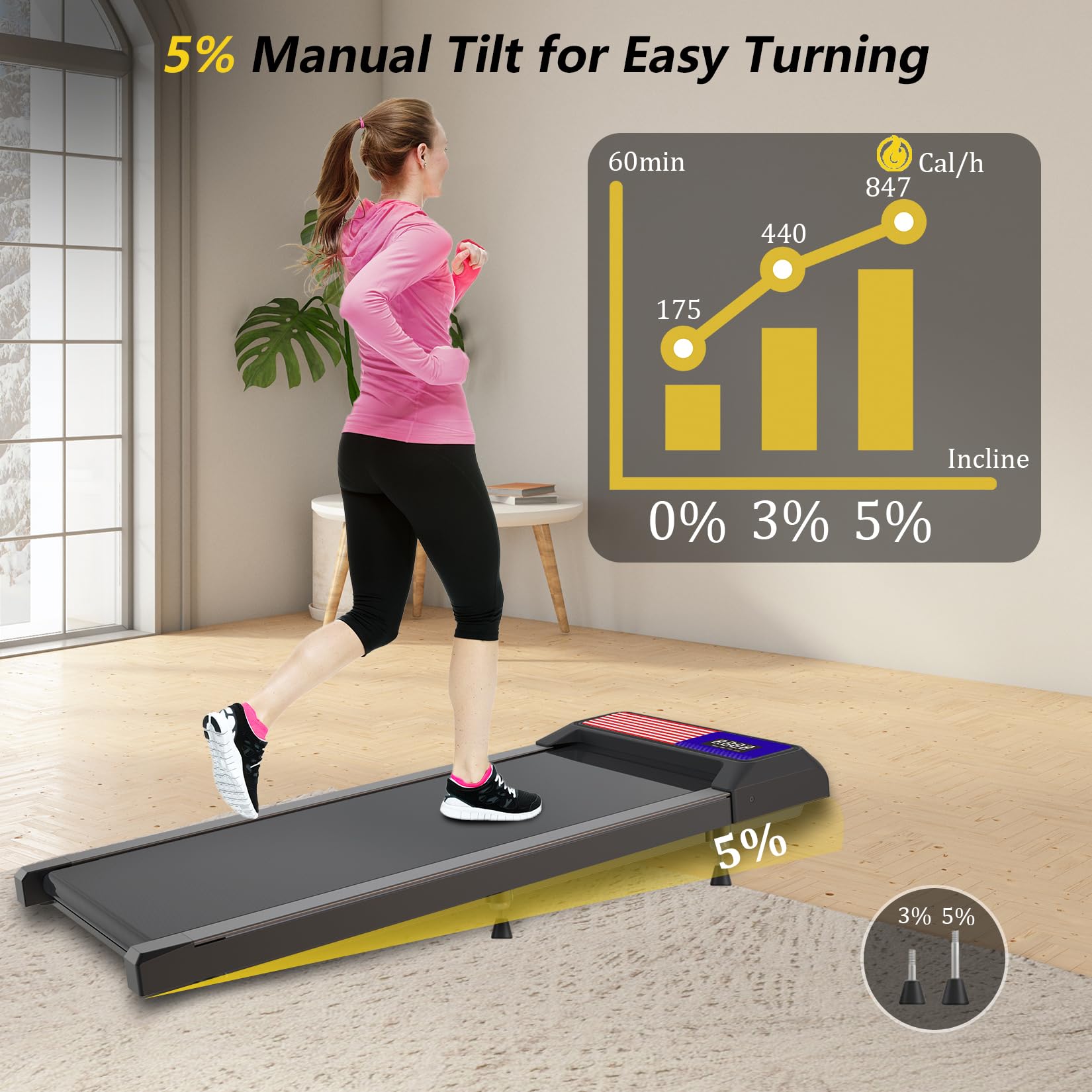 Walking Treadmill For Home & Office - 2.5Hp Under Desk Treadmill, Compact & Quiet, 265Lbs Capacity, App Control & Remote, Led Sc