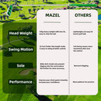 Mazel Golf Pitching & Chipper Wedge,Right Handed,35,45,55 Degree Available For Men & Women (Right, Stainless Steel (Green Head),