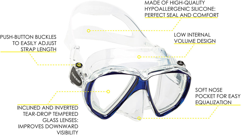 Ranger & Tao Dry (Clear/Cobalt/White)