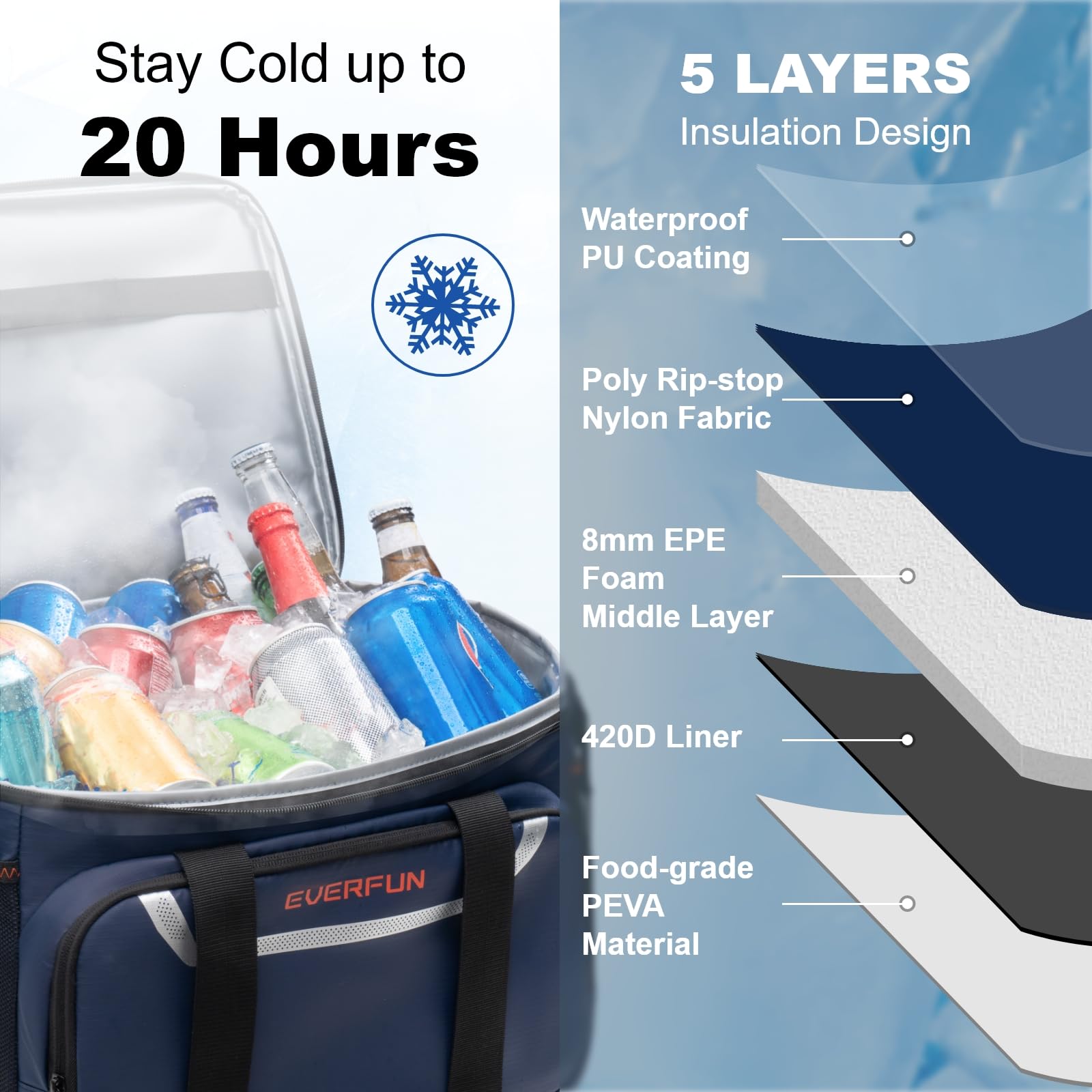 Everfun Large Soft Cooler Bag Travel Beach Insulated Cooler For Men 48 Can Dual Compartments Collapsible Waterproof Leak-Proof F
