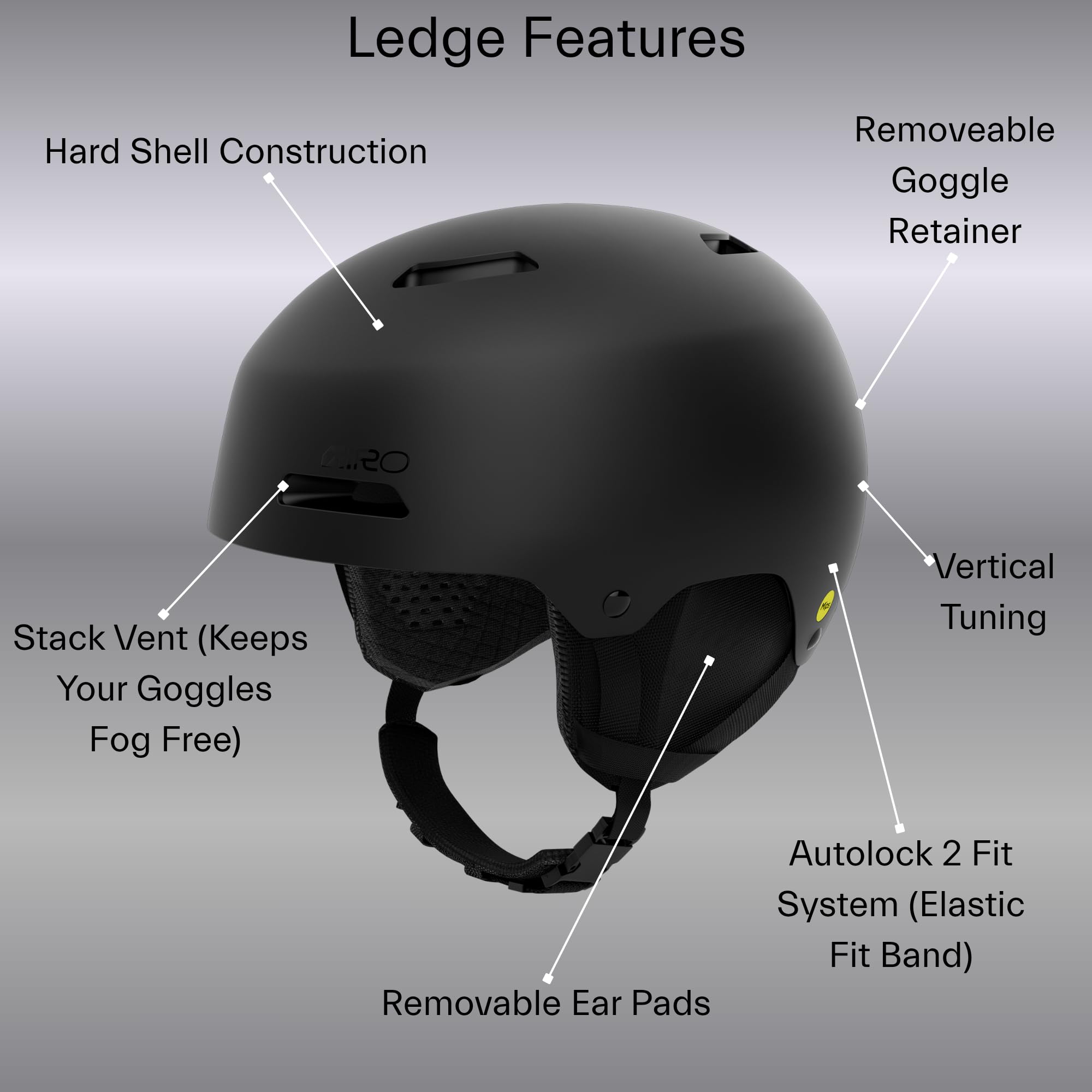 Giro Ledge Snow Helmet - Matte Black - Size L (59-62.5cm)