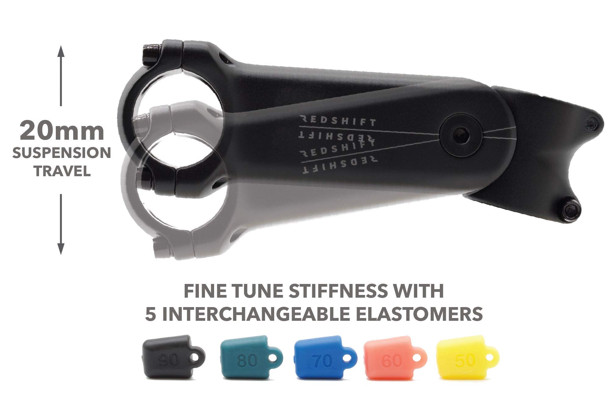 Redshift Shockstop Suspension Stem 6 Degree X 110Mm Shock-Absorbing Bike Stem For Road, Gravel, E-Bikes, And Hybrid Bicycles