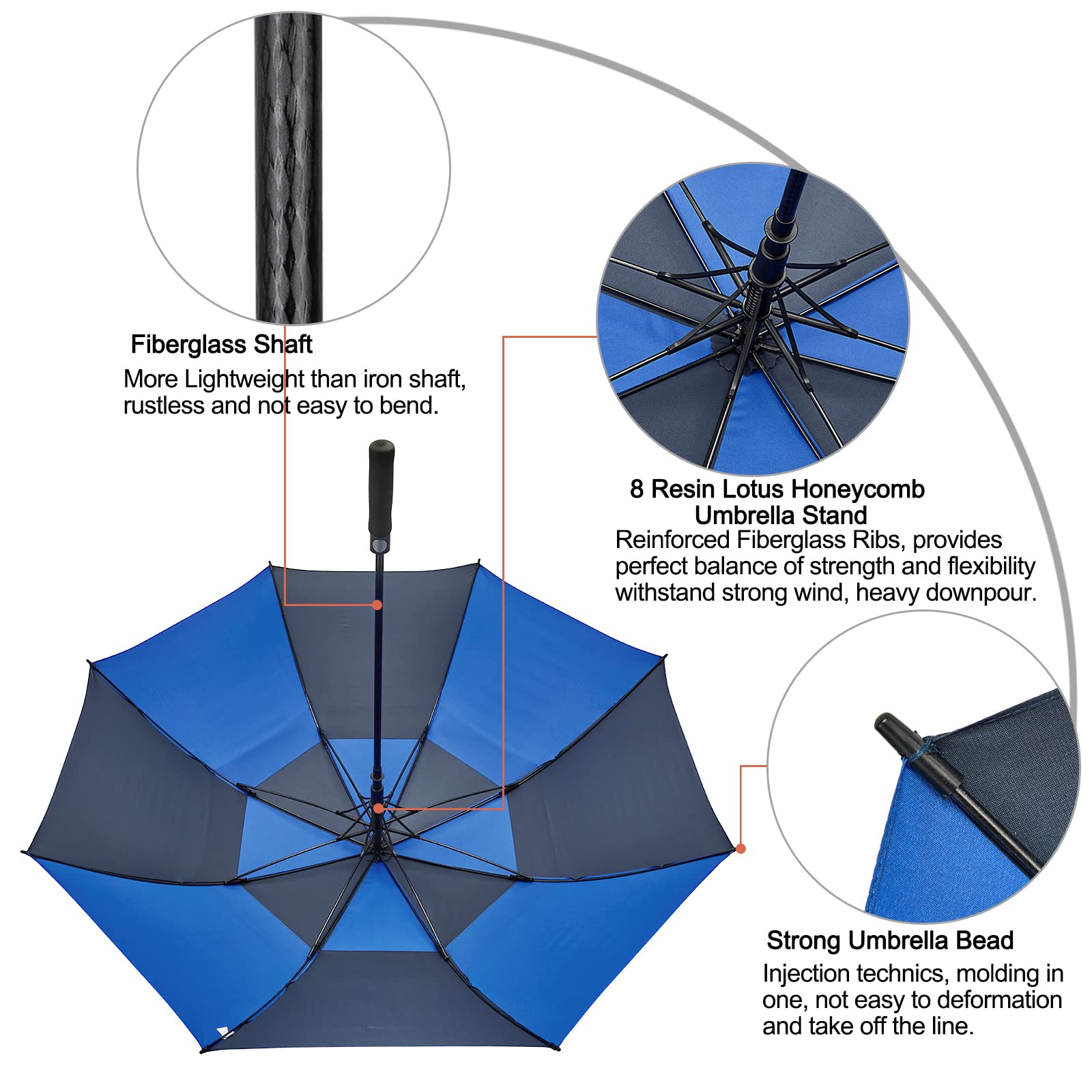 G4Free 68 Inch Automatic Open Golf Umbrella Double Canopy Extra Large Oversize Windproof Waterproof Stick Umbrellas(Dark blue/Sa