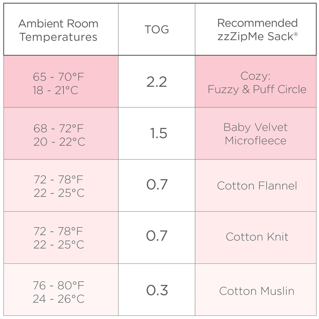 Swaddledesigns Baby Velvet Sleeping Sack, Pastel Yellow With Yellow Trim, 0-6 Months, Wearable Blanket With 2-Way Zipper