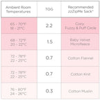 Swaddledesigns Baby Velvet Sleeping Sack, Pastel Yellow With Yellow Trim, 0-6 Months, Wearable Blanket With 2-Way Zipper