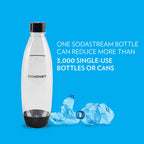 Sodastream Slim Black Carbonating Bottles Twin Pack, 1 L