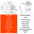 Seaflo 55-Series Water Pump And Accumulator Tank System - 12V Dc, 5.5 Gpm, 60 Psi, 2 Gallon Tank