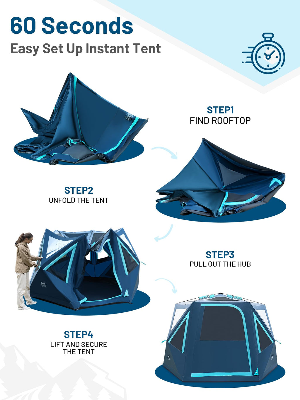 Timber Ridge 4-6 Person Pop Up Hub Tent, Easy 60 Second Setup, Weather Resistant Camping Family Cabin Tent With Rain Fly And Whe