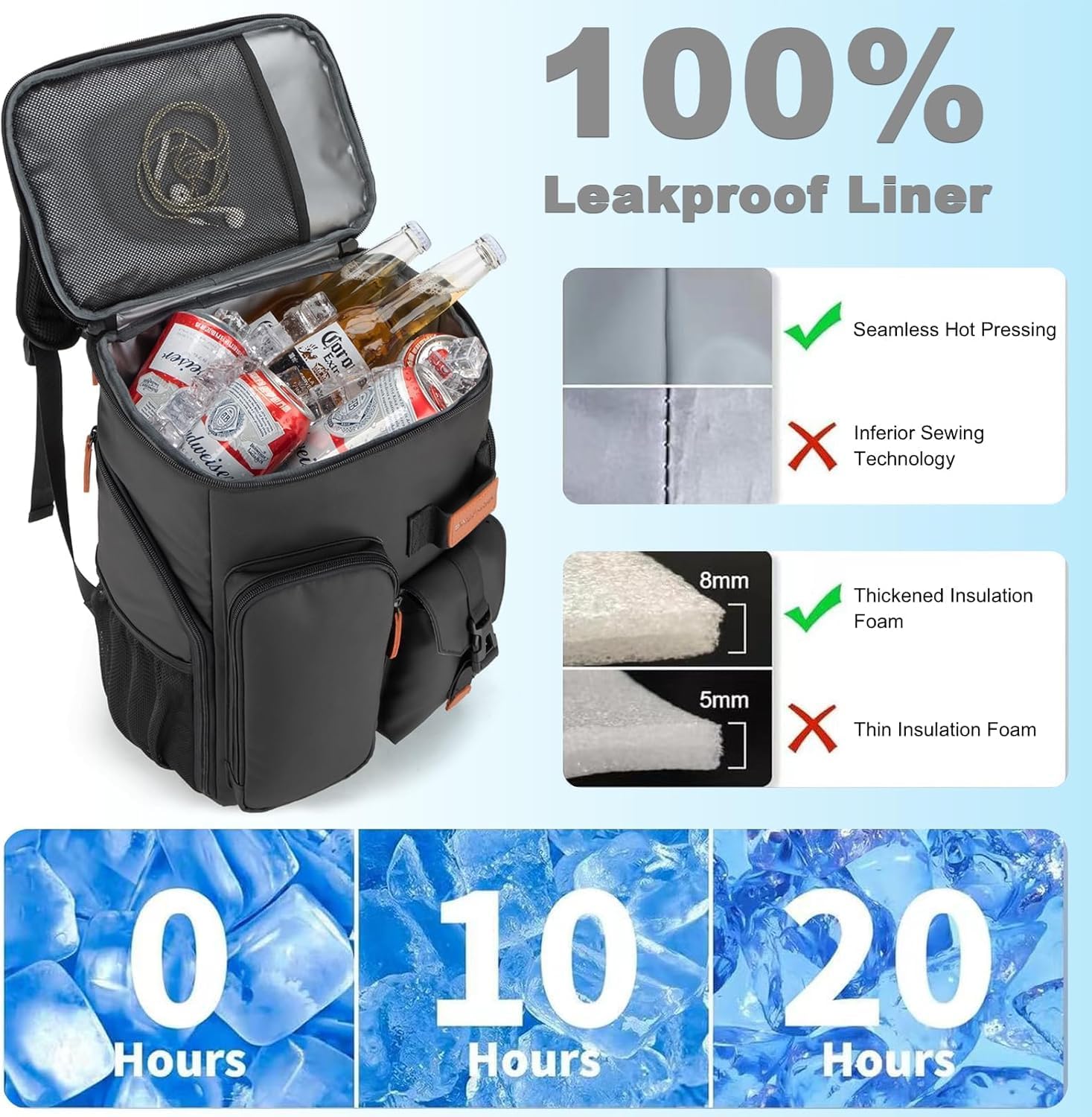 Insulated Cooler Backpack,45 Cans Multifunctional Double Deck Leakproof Cooler Bag With Sternum Strap,Large Capacity Lightweight