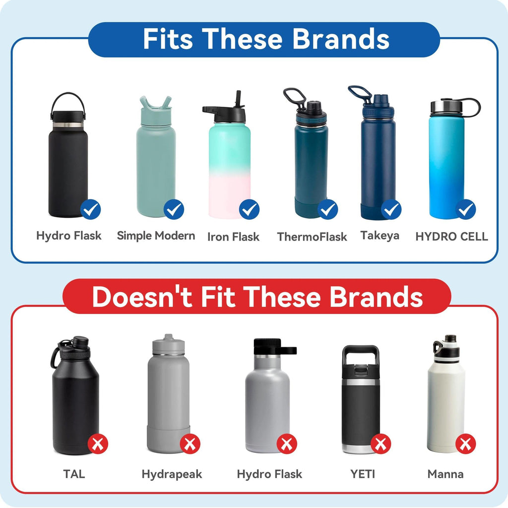 Prurex Spout Lid for Hydro Flask Wide Mouth Water Bottles, Replacement Lid for 12 16 18 22 32 40 64oz 2.28 Wide Mouth Sports Wat