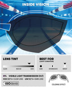 Arena Cobra Mirror And Non-Mirror Swim Goggles For Men And Women,Blue  Silver