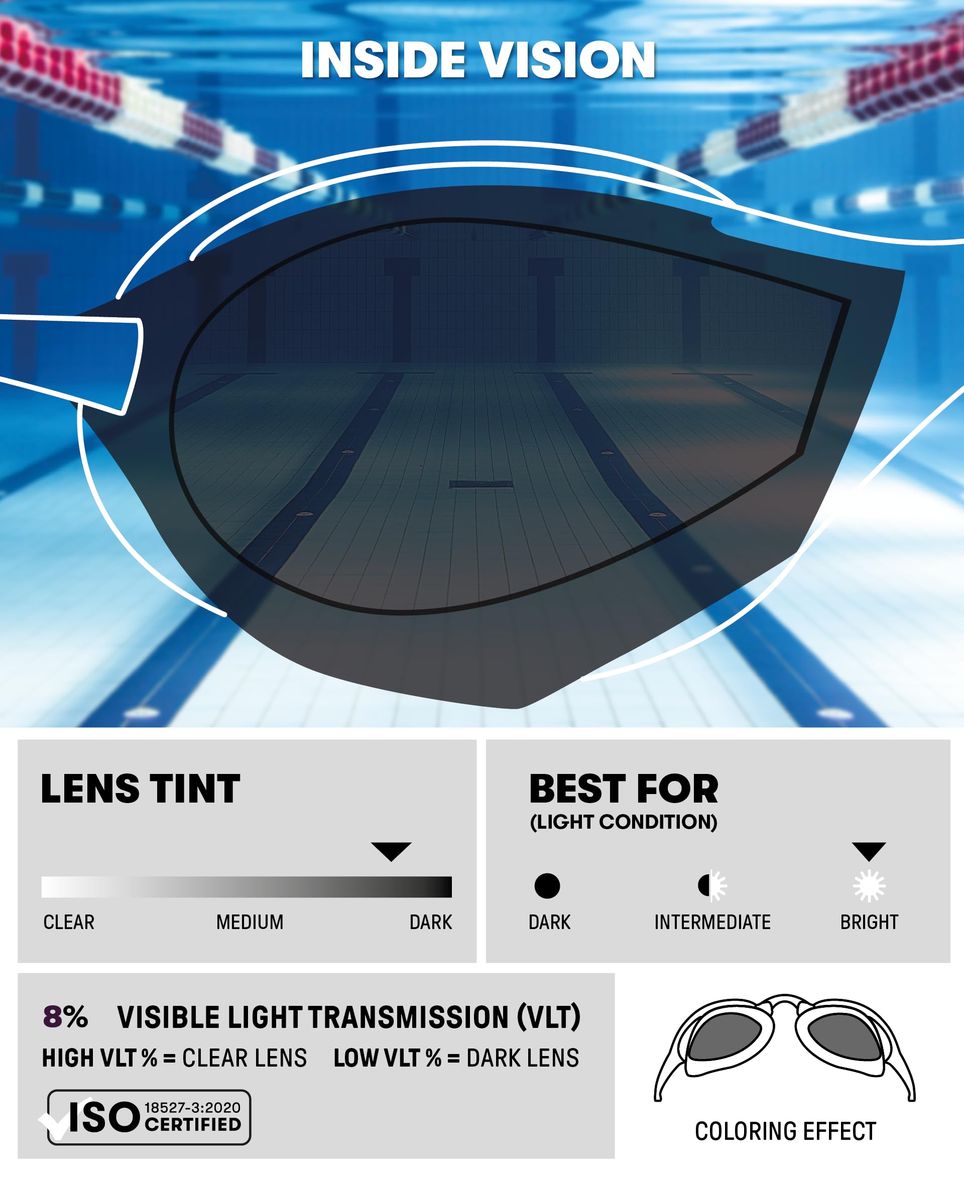 Arena Cobra Mirror And Non-Mirror Swim Goggles For Men And Women,Blue  Silver