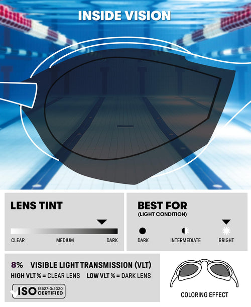 Arena Cobra Mirror And Non-Mirror Swim Goggles For Men And Women,Blue  Silver