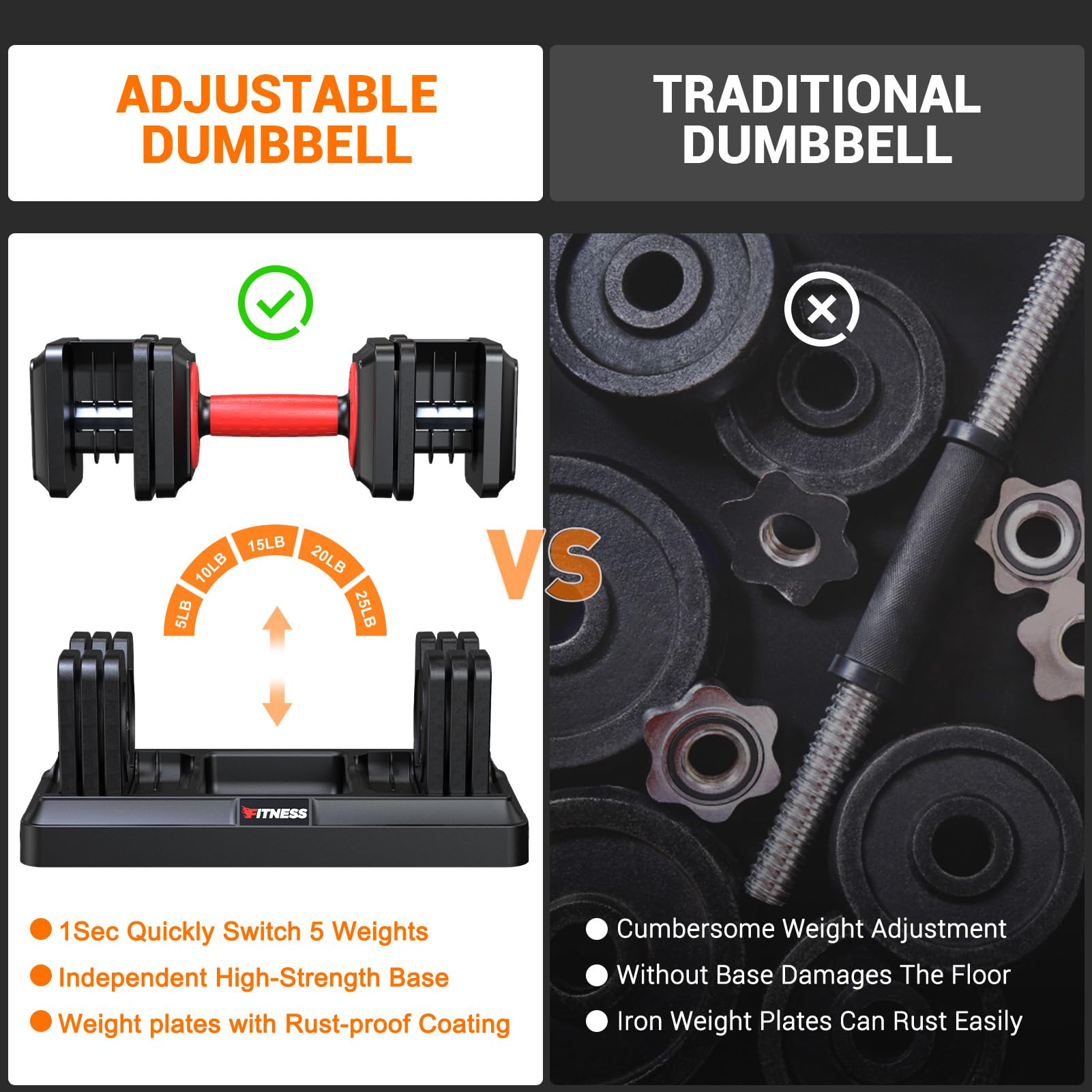 Rendpas Adjustable Dumbbells Set of 2, Square Weight Dumbbell Set, 5 in 1 Free Dumbbell Set with Anti-Slip Texture Handle, Weigh