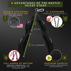 Hustle Athletics Tricep Rope Cable Attachments For Gym Use - Perfect Gym Equipment For Home/Gym Accessories - Multi Workout Rope