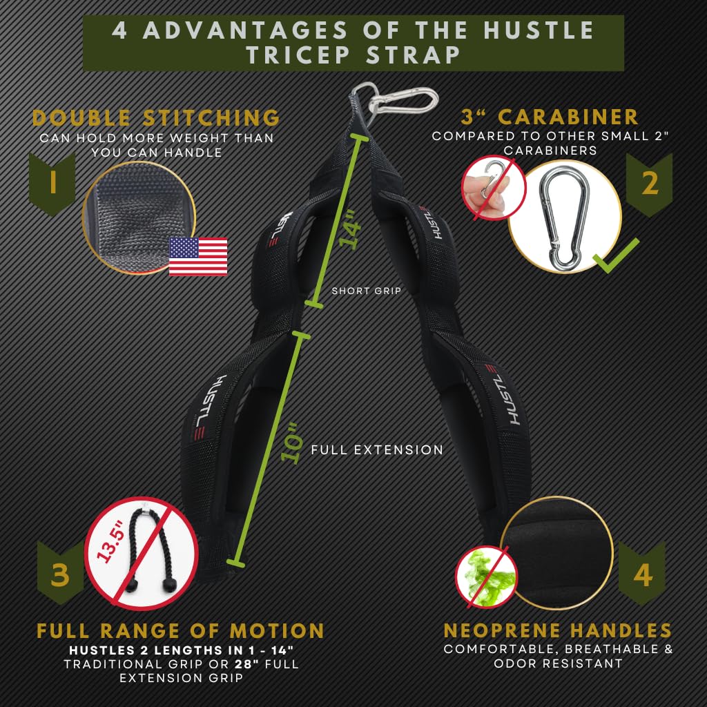 Hustle Athletics Tricep Rope Cable Attachments For Gym Use - Perfect Gym Equipment For Home/Gym Accessories - Multi Workout Rope