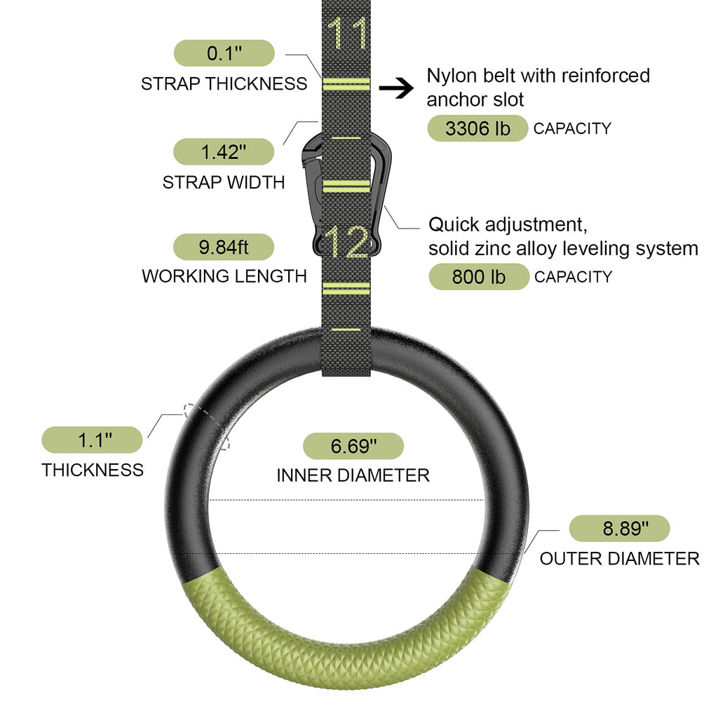 Gymnastic Rings With Adjustable Straps, Quolix Non-Slip Pull Up Rings With Straps, 1300Lbs Exercise Rings With Straps For Home,