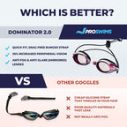 Proswims Anti-Fog Swim Goggles For Women & Girls Pink Goggles With Bungee Strap, Hard Case & Cloth, Racing Swimming Goggles Wome