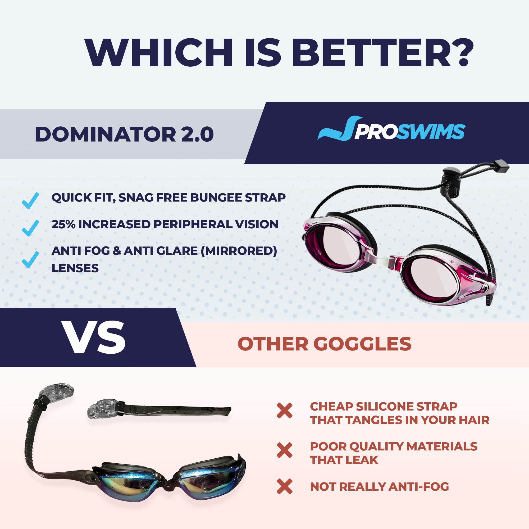 Proswims Anti-Fog Swim Goggles For Women & Girls Pink Goggles With Bungee Strap, Hard Case & Cloth, Racing Swimming Goggles Wome