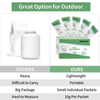 30 Pack Poo Absorbent For Portable Toilet, Camping Toilet Chemicals, Eco Degradable Absorbent Gel Liquid Waste Gelling And Deodo