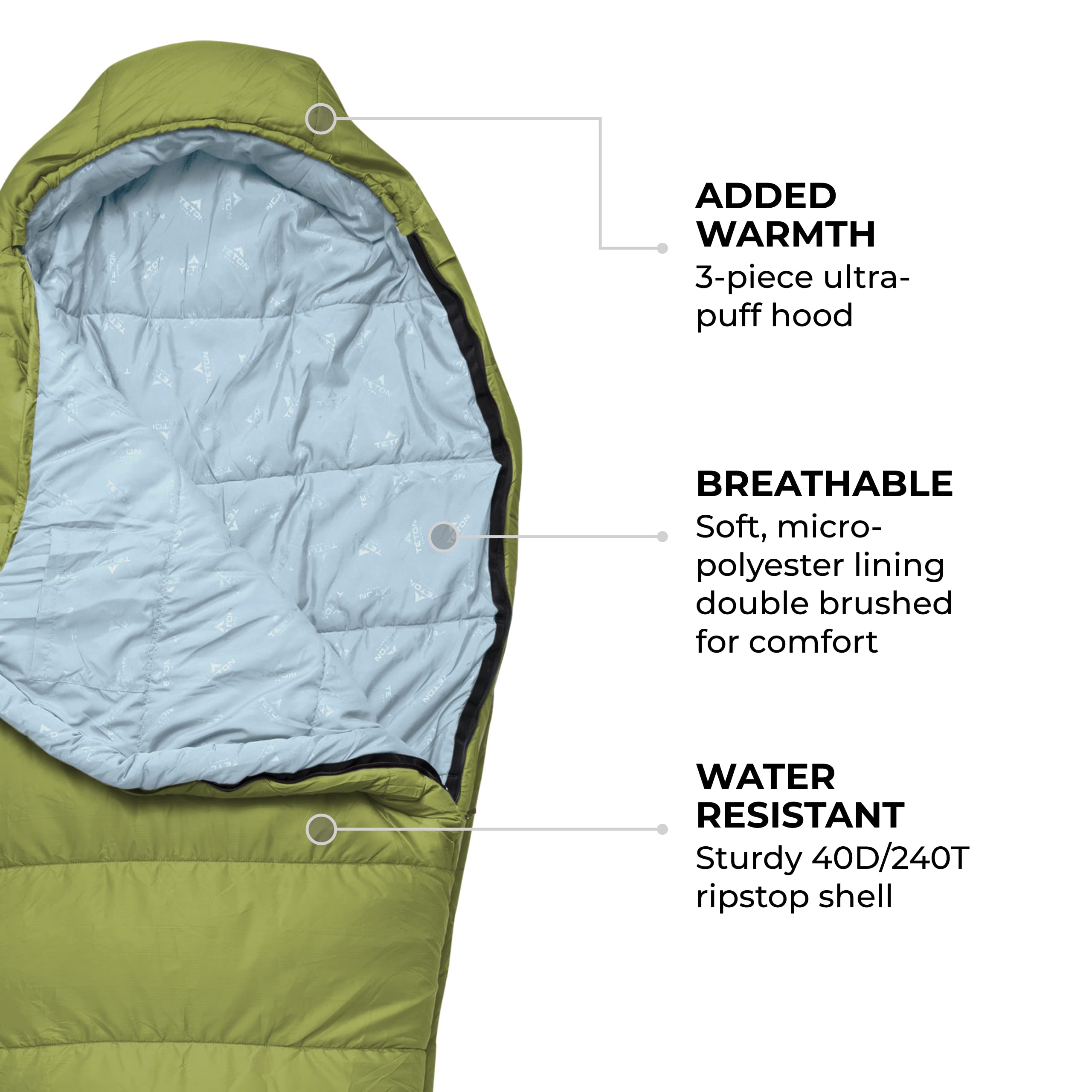 Teton Sports Leef Lightweight Mummy Sleeping Bag; Great For Hiking, Backpacking And Camping; Free Compression Sack; 0F Short, Mo