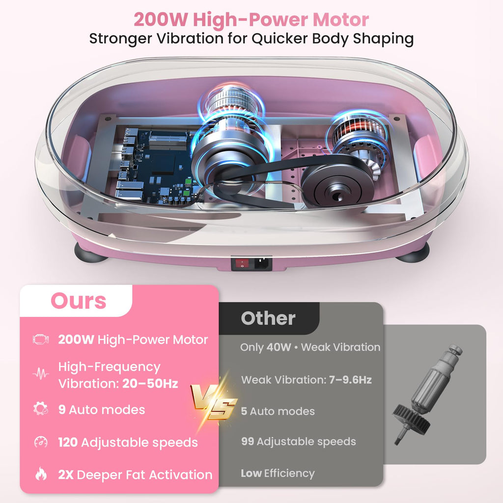 Curved Vibration Plate Exercise Machine, Vibrating Plate 400 Lbs Capacity With 9 Auto Modes And 120 Adjustable Speeds, Large Led