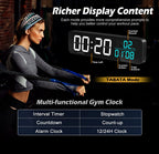 15.2 Gym Timer, App & Remote Control, Customizable Led Colors, Temperature, Date, Workout Interval Timer Stopwatch Countdown Lar