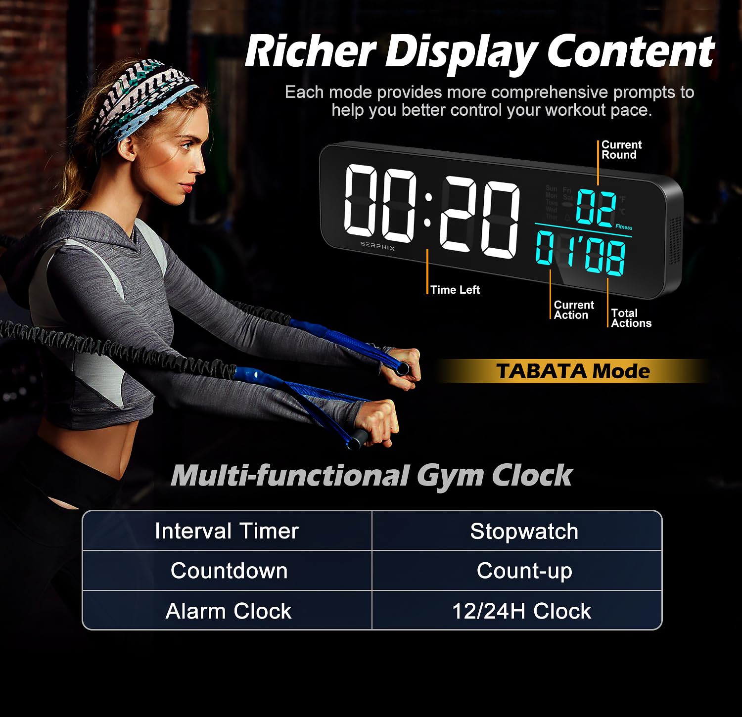 15.2 Gym Timer, App & Remote Control, Customizable Led Colors, Temperature, Date, Workout Interval Timer Stopwatch Countdown Lar