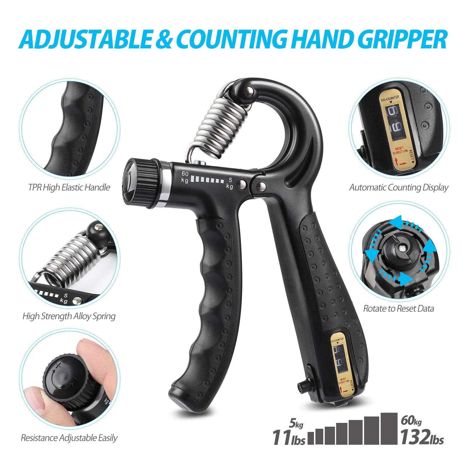 Niyikow Grip Strength Trainer Kit (5 Pack), Counting Grip Strength, Adjustable Hand Grip Strengthener, Finger Trainer, Finger St