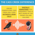Cass Creek Ergo Crow Call, Handheld Electronic Game Call, Cc065, Compact Design, 5 Calls In 1, Expert Calls For Everyone,Camo