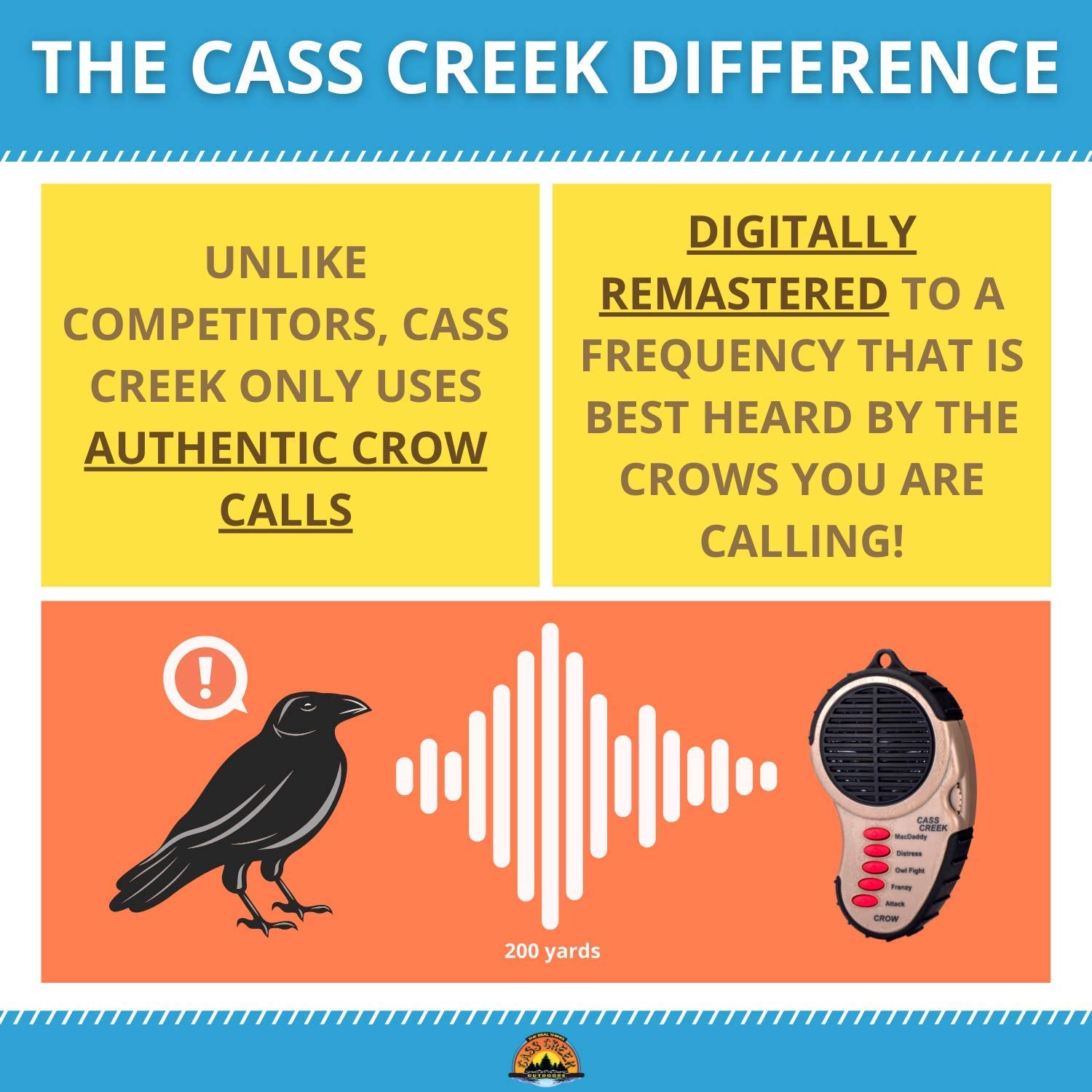 Cass Creek Ergo Crow Call, Handheld Electronic Game Call, Cc065, Compact Design, 5 Calls In 1, Expert Calls For Everyone,Camo