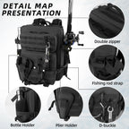 Rogjuk Small Tactical Fishing Tackle Backpack With Removable Plier Holder & Rod Holders Storage Fishing Gear And Equipment Tackl