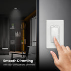 250W Led Par38 5000K Dim (Pack Of 1)