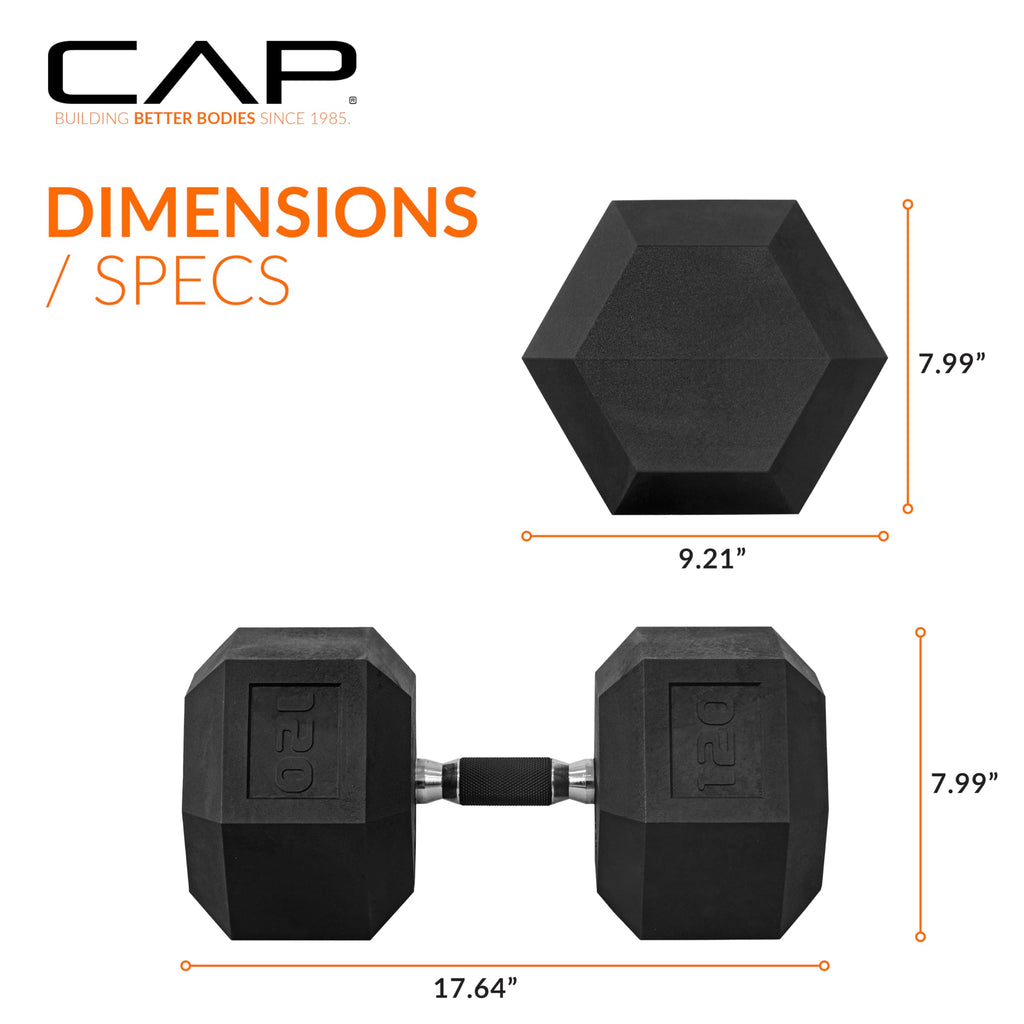 Cap Barbell Coated Dumbbell Weights With Padded Grip, Single, 120 Pounds