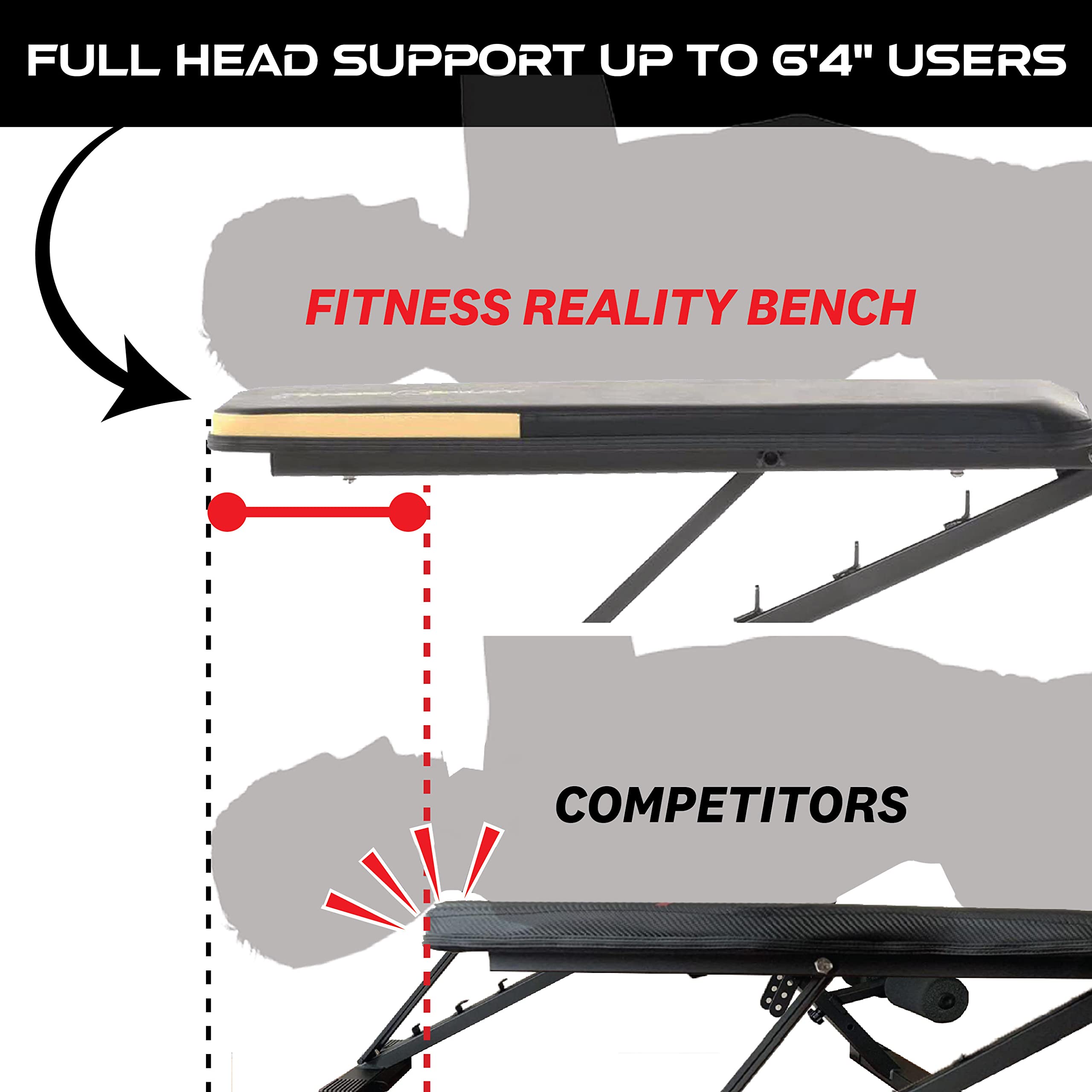 Fitness Reality 1000 Super Max - Adjustable Weight Bench Press For Incline Decline Workouts & Strength Training - Foldable For H