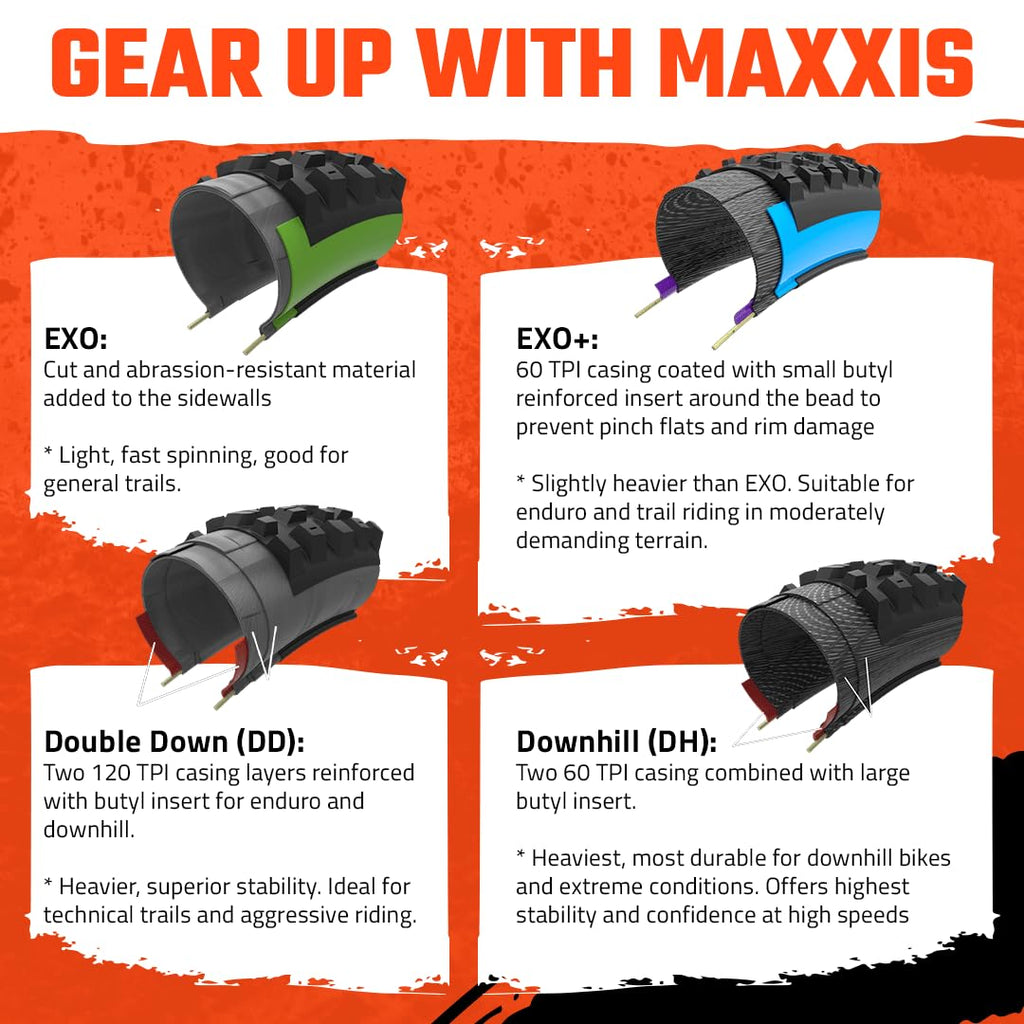 Maxxis Rekon Bicycle Tyre With Folding Bead 27.5X2.40 Wide Trail/Dual Compound/Exo/Tubeless Ready, Black