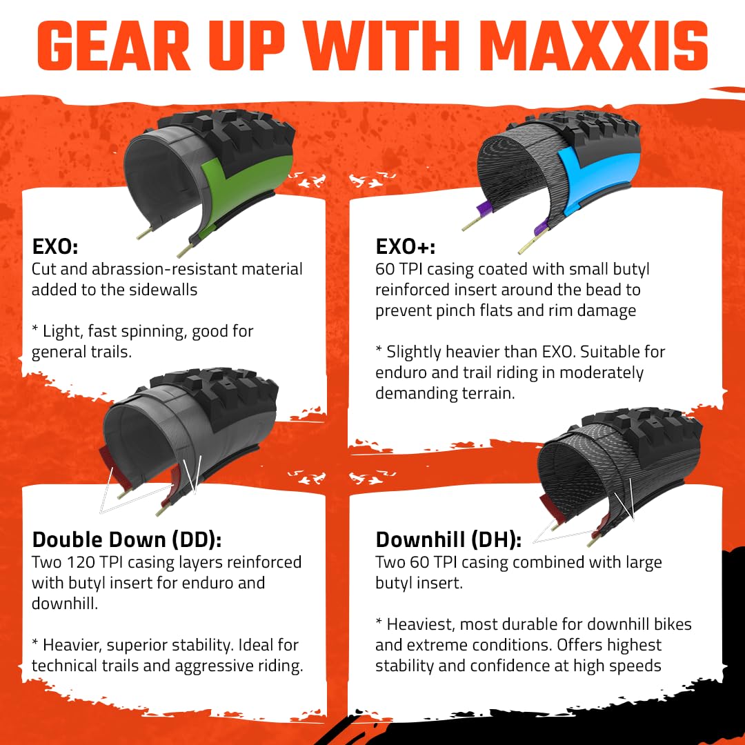Maxxis Rekon Bicycle Tyre With Folding Bead 27.5X2.40 Wide Trail/Dual Compound/Exo/Tubeless Ready, Black