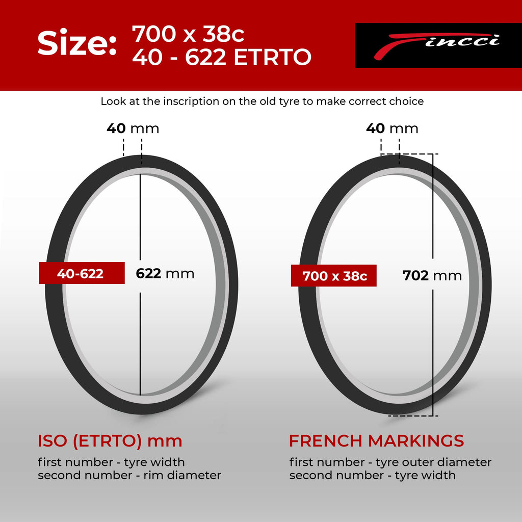 Fincci Roam Pair 700X38C Bike Tire Foldable 40-622 With 1Mm Antipuncture Protection For Electric Road Mountain Mtb Hybrid Bike B