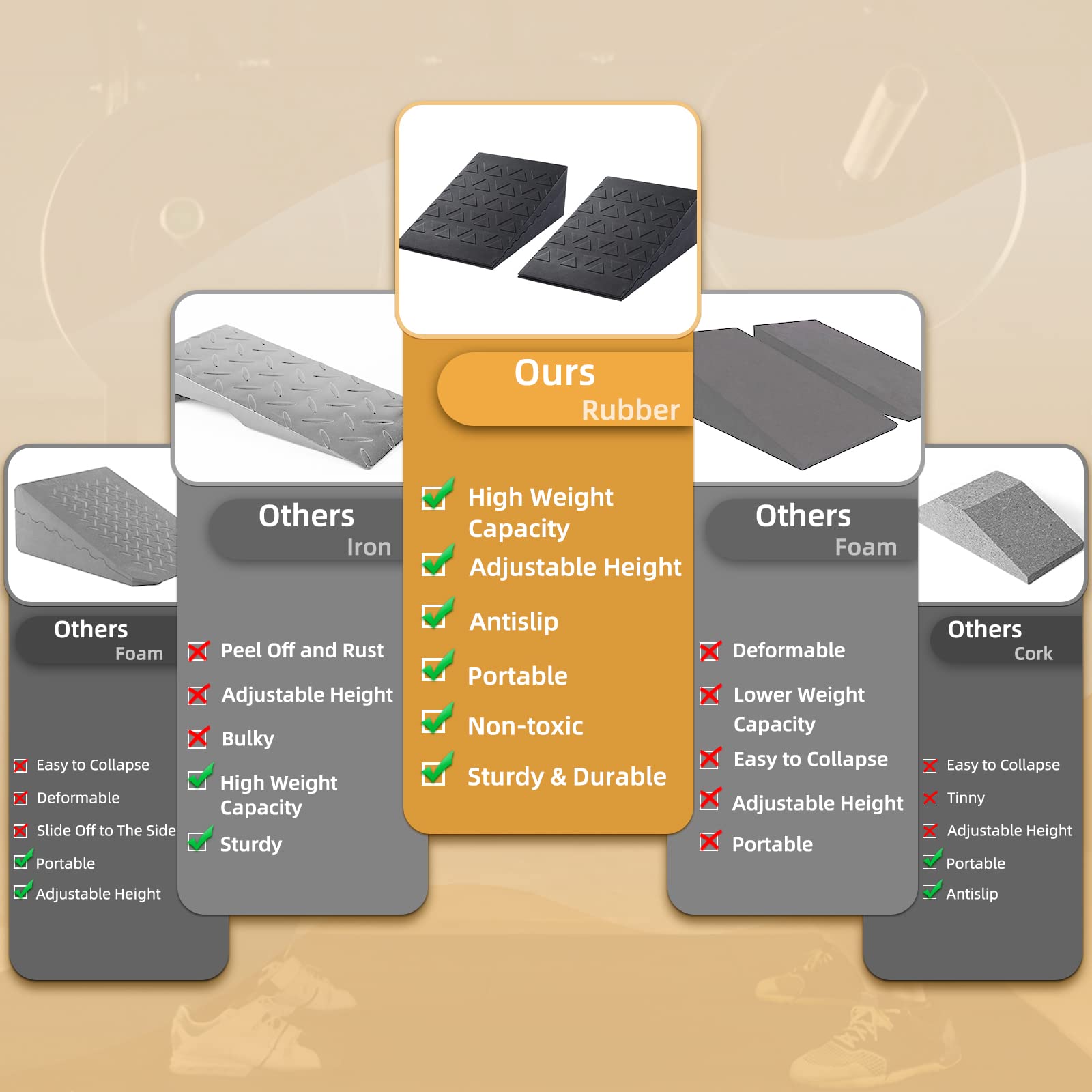 Squat Wedge Block (4Pcs) Adjustable Non-Slip Squat Ramp, Deadlift Wedge, Calf Stretcher, Slant Board, Incline Board Improve Stre