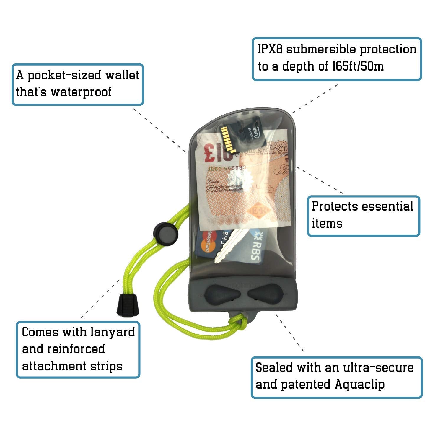 Aquapac Waterproof Keymaster 608