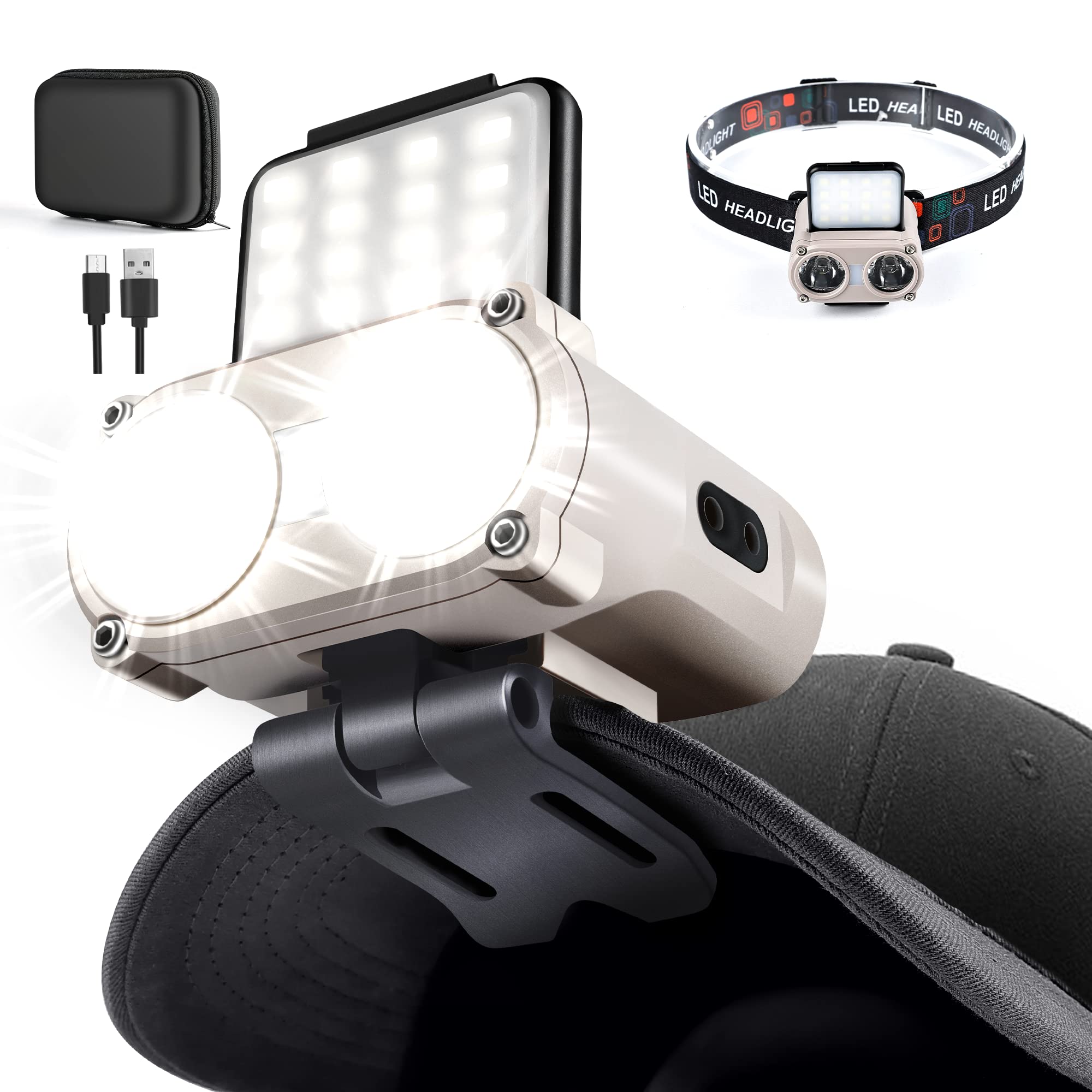 Hopedone LED Hard Hat Light, 800Lumens Rechargeable Dimmable Clip on Cap Lights, 180Adjustable Hands Free Hat Flashlight Headlam