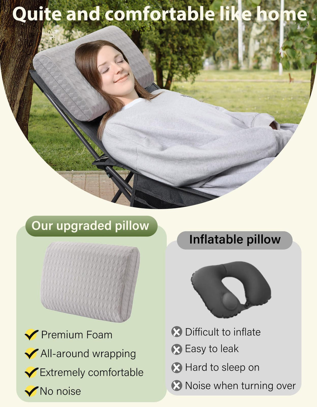 Enitya 2 Pack Camping Pillow With Washable Cover - Travel Essentials, Memory Foam Backpacking Pillow, Portable For Camping, Air
